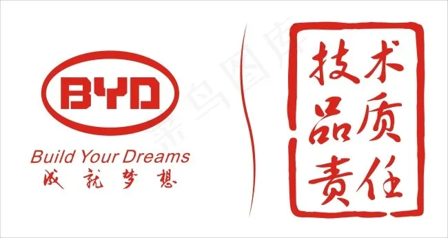 比亚迪cdr矢量模版下载