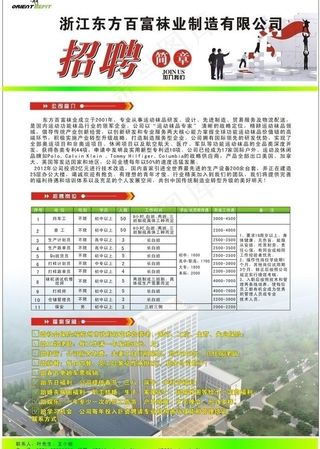 招聘简章图片