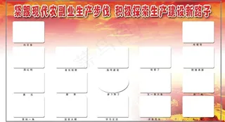 八一部队展板板报图片