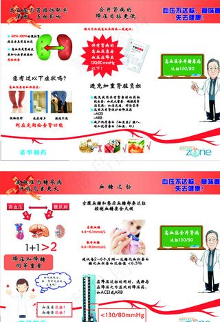 高血压三折页图片