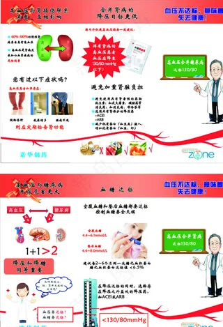 高血压三折页图片