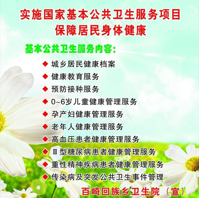 药品零差率（服务项目）图片cdr矢量模版下载