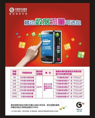 移动流量包图片