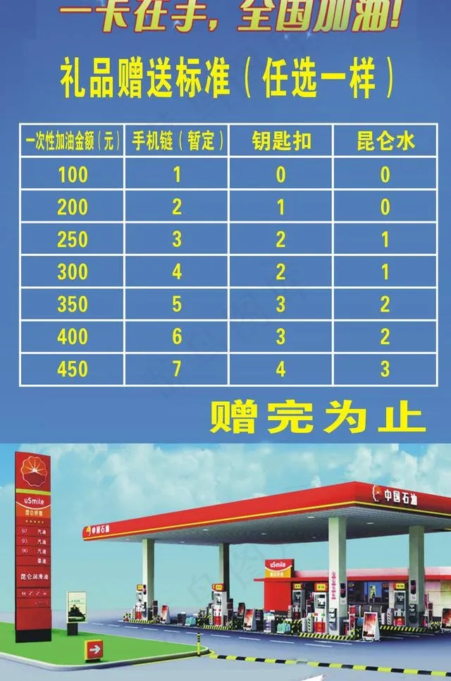 中国石油海报宣传单图片