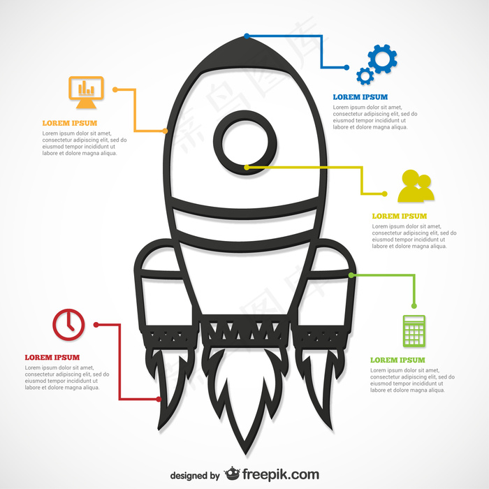 随着火箭的图表模板