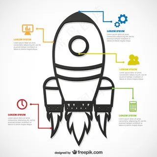 随着火箭的图表模板