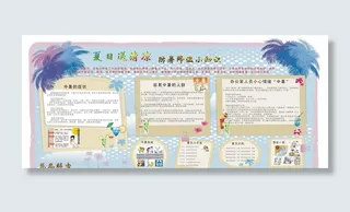 防暑降温小知识图片