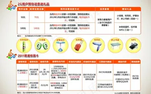 联通单页图片