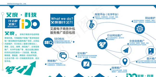 艾度DM四折页图片