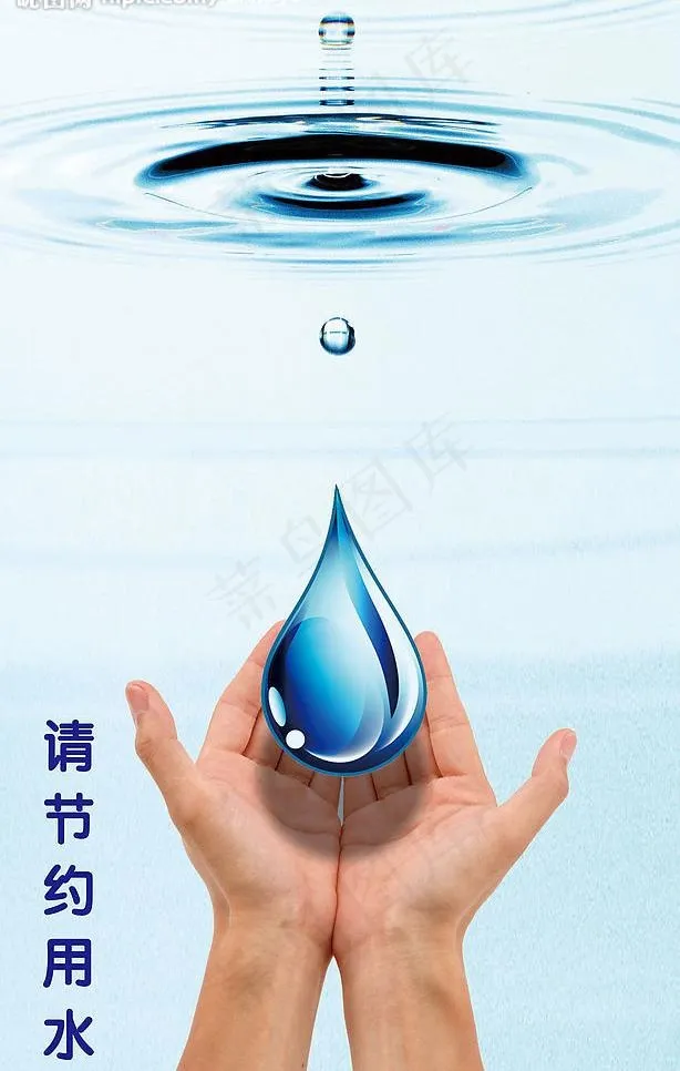 节约用水宣传海报图片(2362X3938(DPI:300))psd模版下载