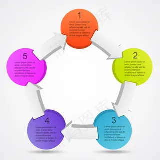 精美彩色立体环形箭头标签矢量图下载