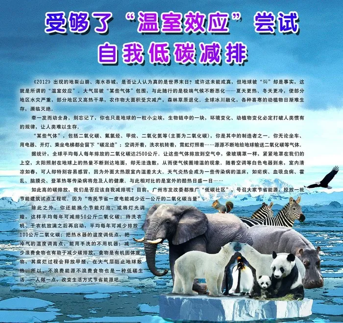 温室效应环保海报图片(4724X4724(DPI:150))psd模版下载