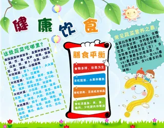 健康饮食展板