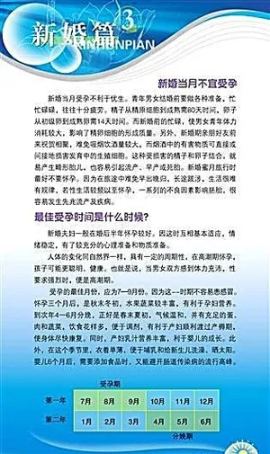新婚知识 计划生育板报墙报 分层模...