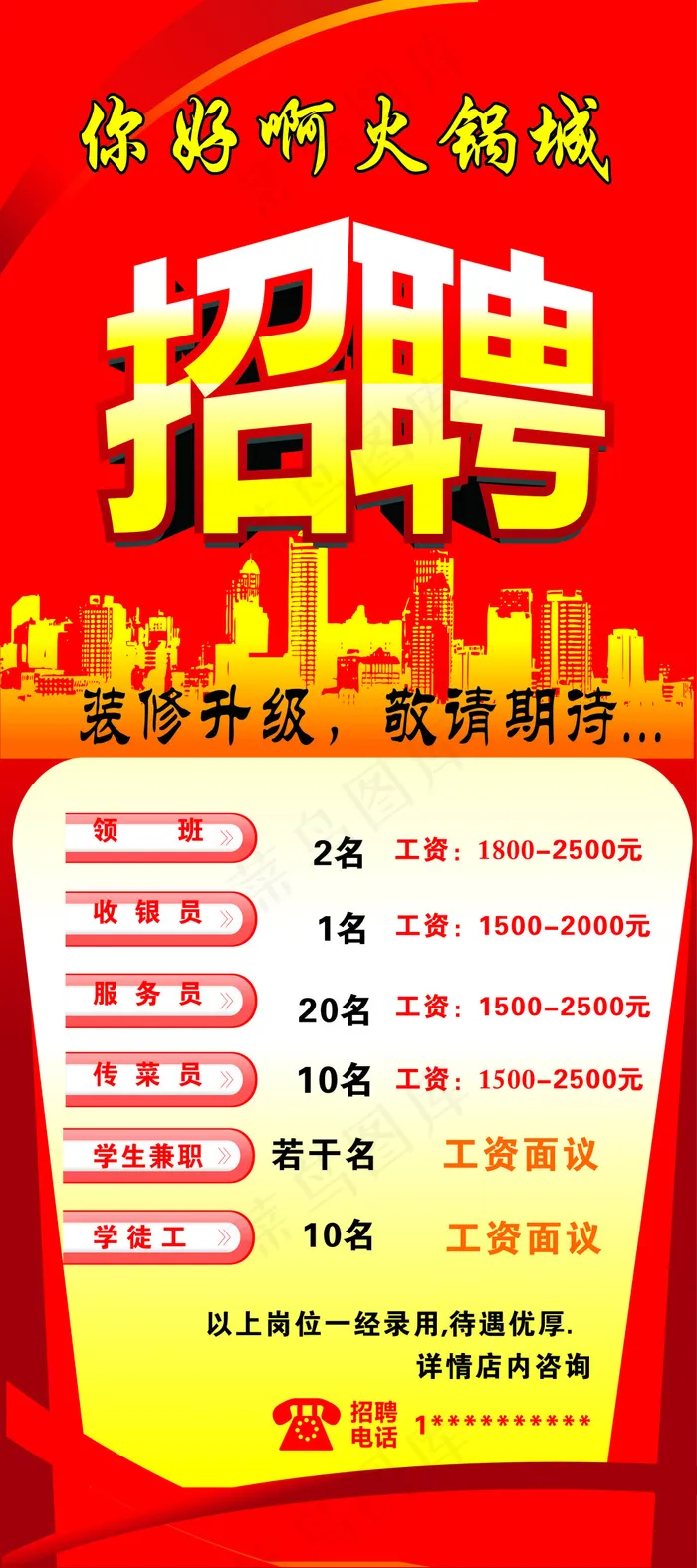 火锅城招聘cdr矢量模版下载