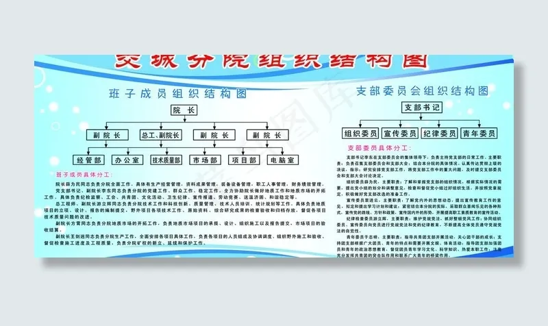 组织结构图图片psd模版下载