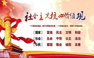 *核心价值观展板