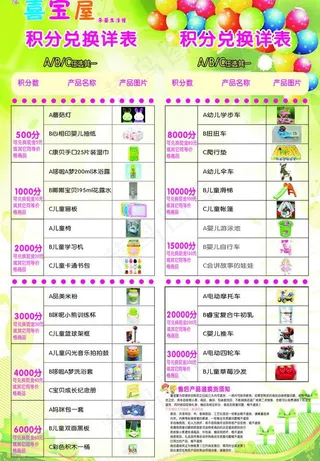 孕婴店积分图片