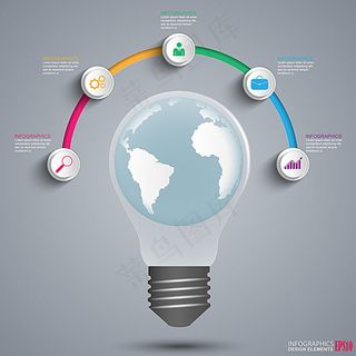 白色地球灯泡信息图表