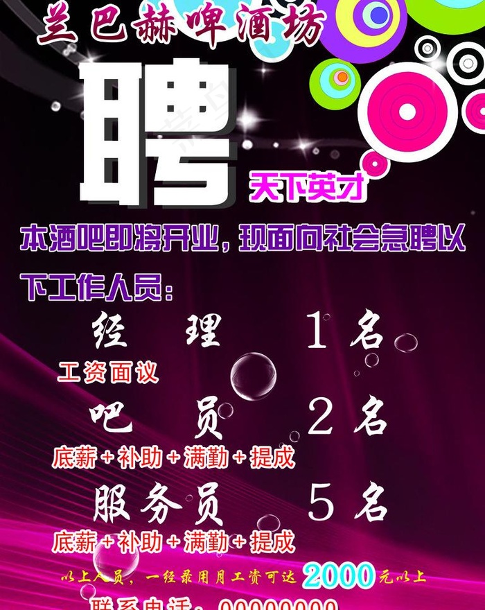 酒吧招聘图片