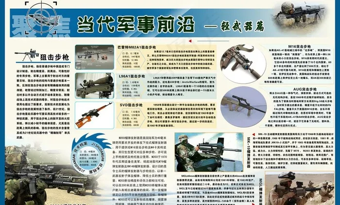 军事文化长廊 轻武器篇图片(6488X4283(DPI:80))psd模版下载