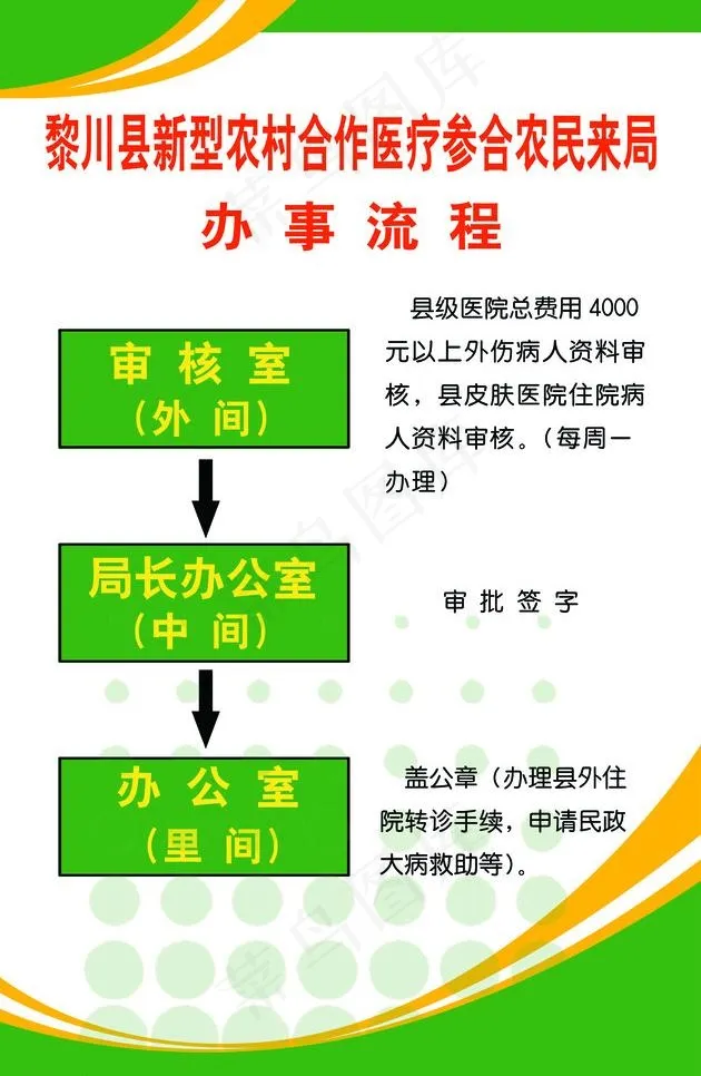 制度牌图片psd模版下载