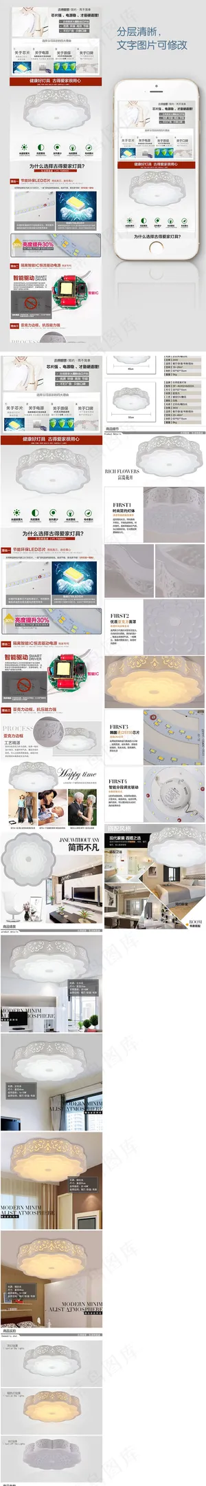 水晶吸顶灯详情页细节描述