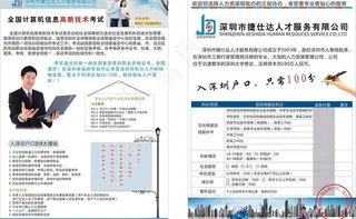 计算机高新技术单张图片