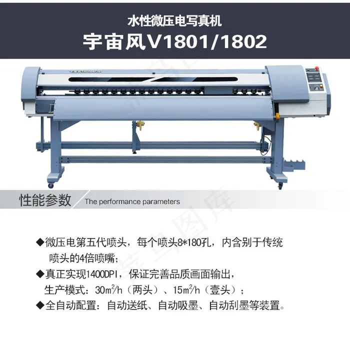 宇宙风V1801 写真机详情页psd模版下载
