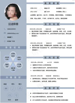 扁平化个人简历WORD文档预览图