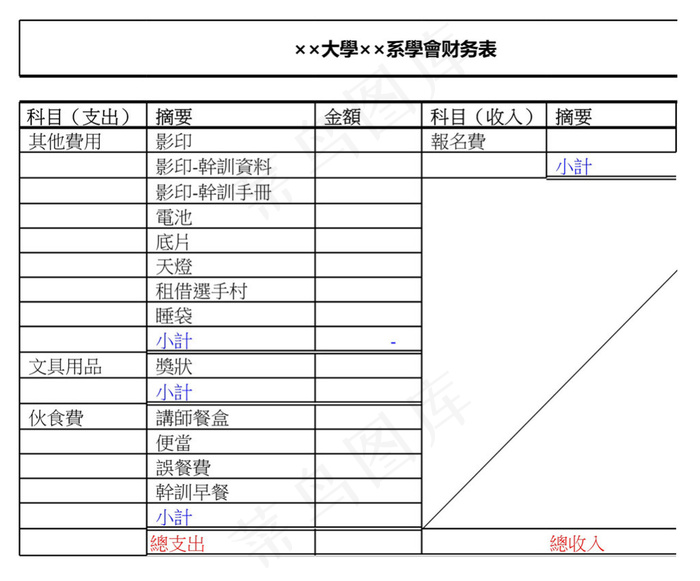 大学院系资金财物表