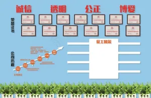 企业文化墙