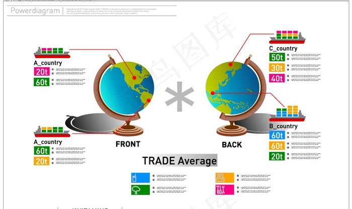 地球仪图表图片cdr矢量模版下载
