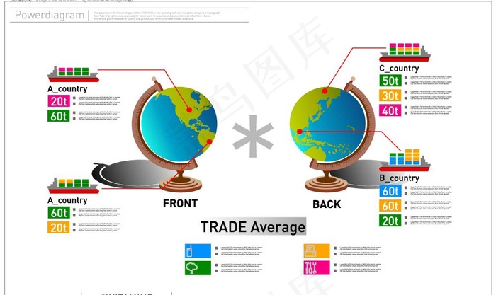 地球仪图表图片