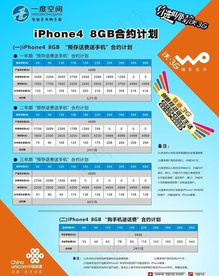 一度联通iphone合约图片cdr矢量模版下载