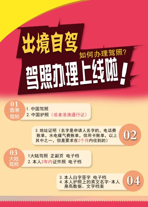 出境驾照psd模版下载
