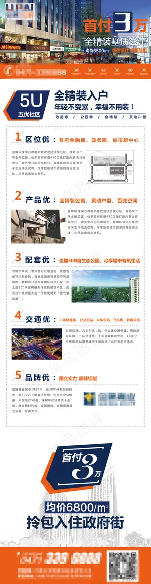 蓝色大气房地产网页拉页广告设计