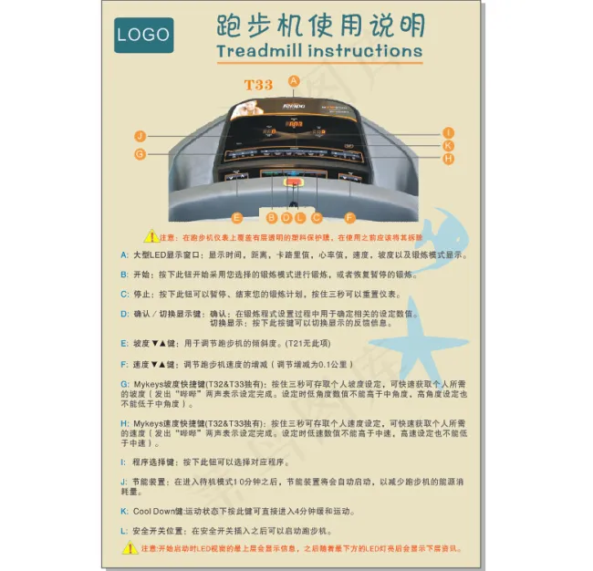 跑步机使用说明cdr矢量模版下载