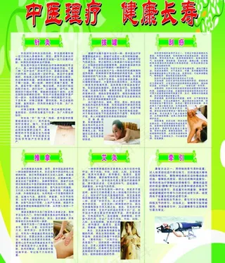 中医疗程图片