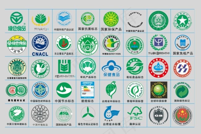 常用绿色食品标志logo大集合