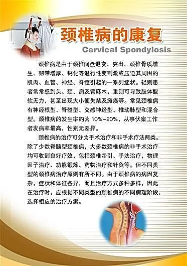 颈椎病的康复 医院医疗知识墙报 分...psd模版下载