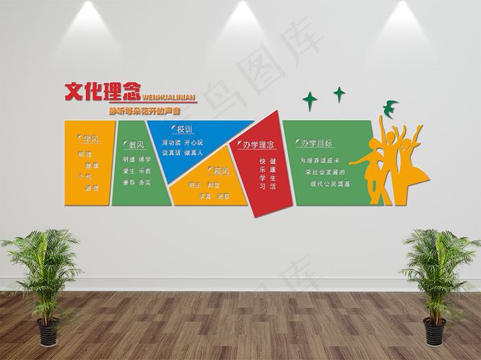 现代校园学校文化理念异形文化墙cdr矢量模版下载