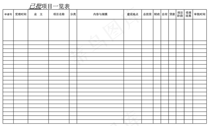 已批项目一览表