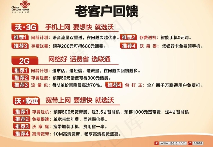 联通 老客户 回馈 墙体广告图片cdr矢量模版下载