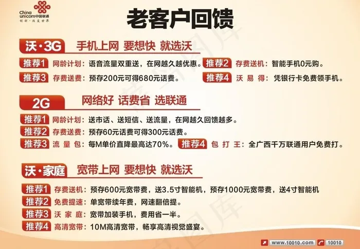 联通 老客户 回馈 墙体广告图片cdr矢量模版下载
