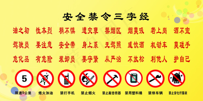 加油站 安全禁令三字经psd模版下载