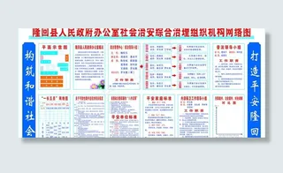 社会治安综合治理组织机构网络图图片