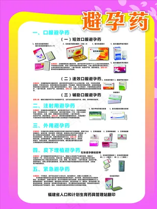 计划生育展板图片