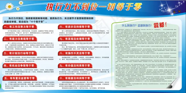 执行力展板cdr矢量模版下载