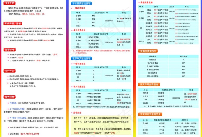 电信手机抽投三折页图片psd模版下载